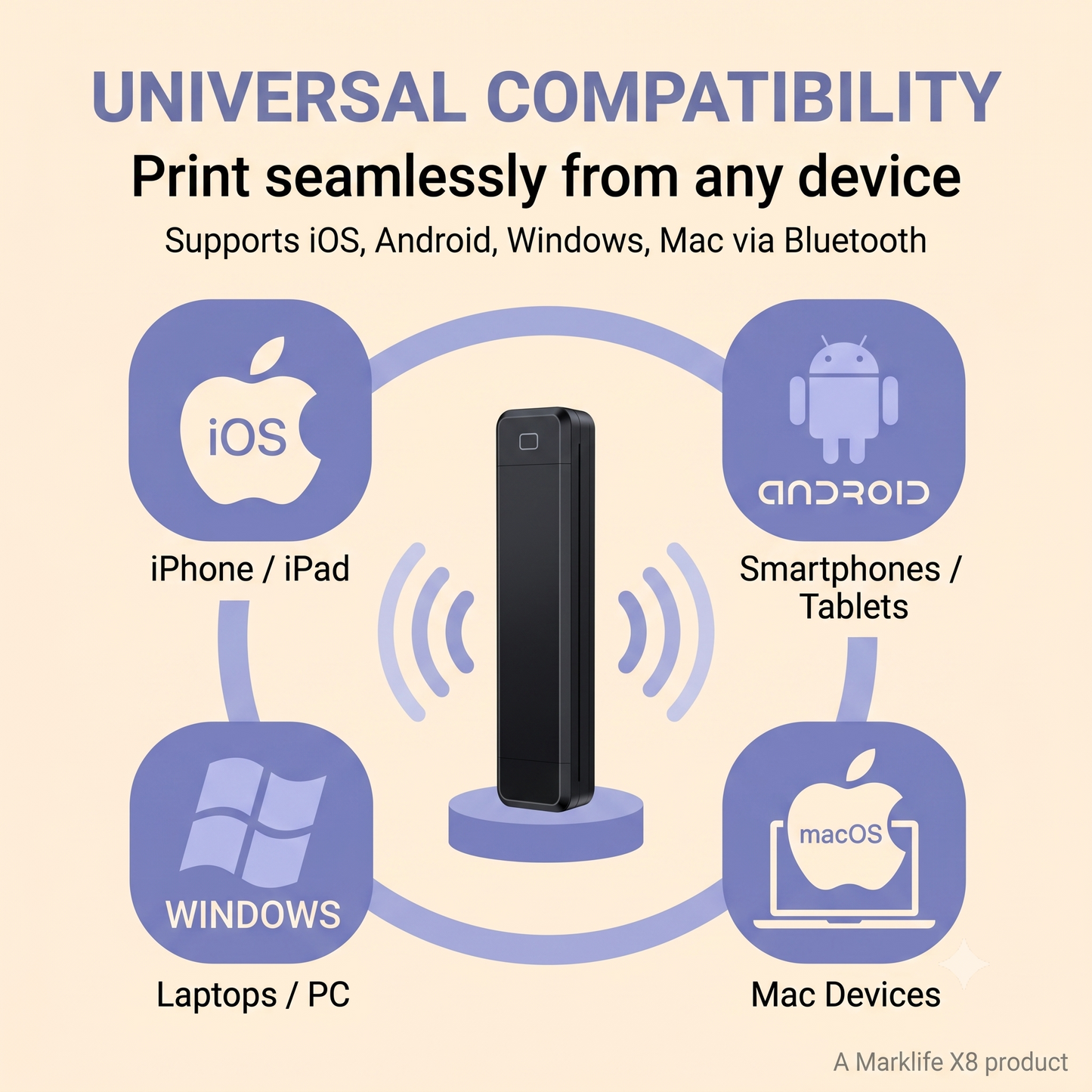 PrintRoam™ Wireless A4 Thermal Printer