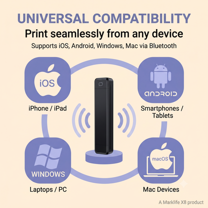 PrintRoam™ Wireless A4 Thermal Printer